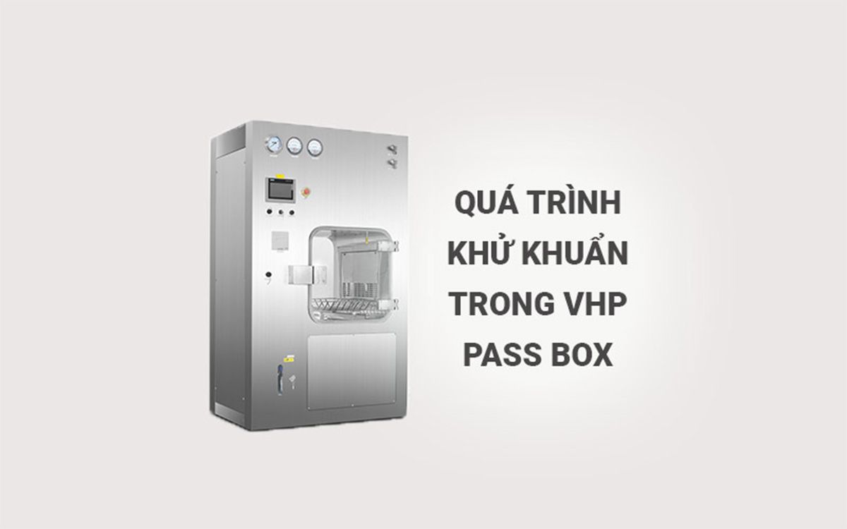 Quá trình khử khuẩn trong VHP Pass Box