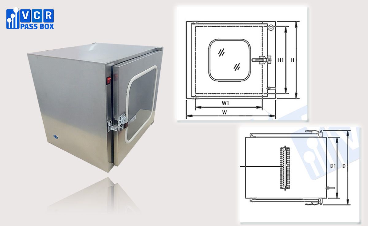 Static pass box drawing