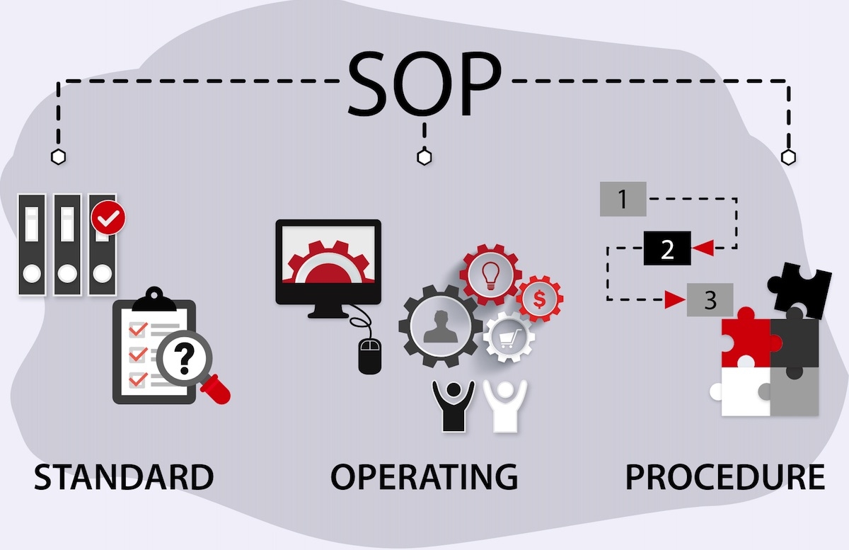 SOP cho pass box