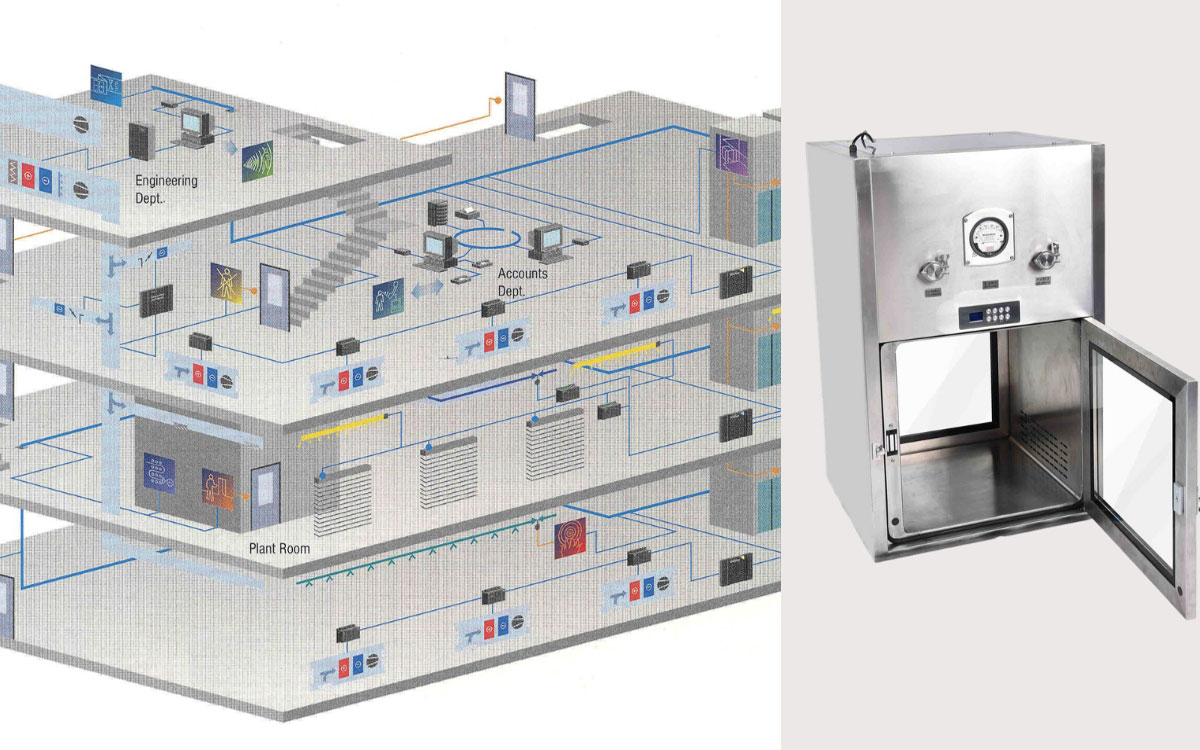 Làm thế nào để đồng bộ Pass Box với hệ thống BMS phòng sạch?
