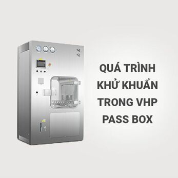 Quá trình khử khuẩn trong VHP Pass Box