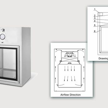 Pass Box Design: An In-Depth Exploration