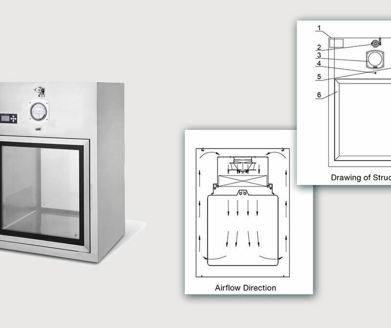 Pass Box Design: An In-Depth Exploration