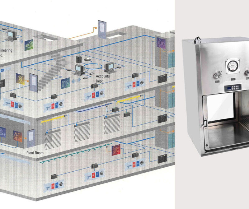 Làm thế nào để đồng bộ Pass Box với hệ thống BMS phòng sạch?