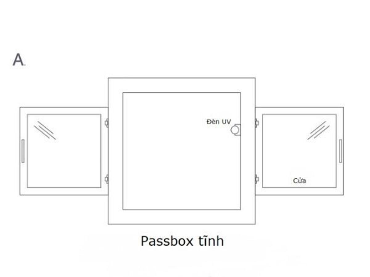 pass box tĩnh