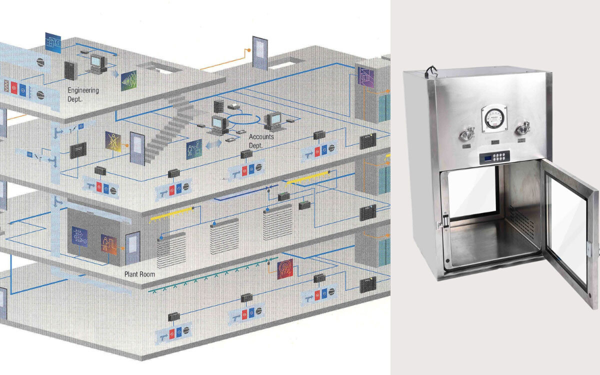Tích hợp BMS cho pass box