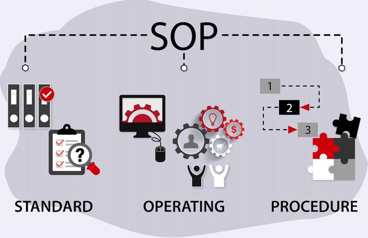 SOP cho pass box