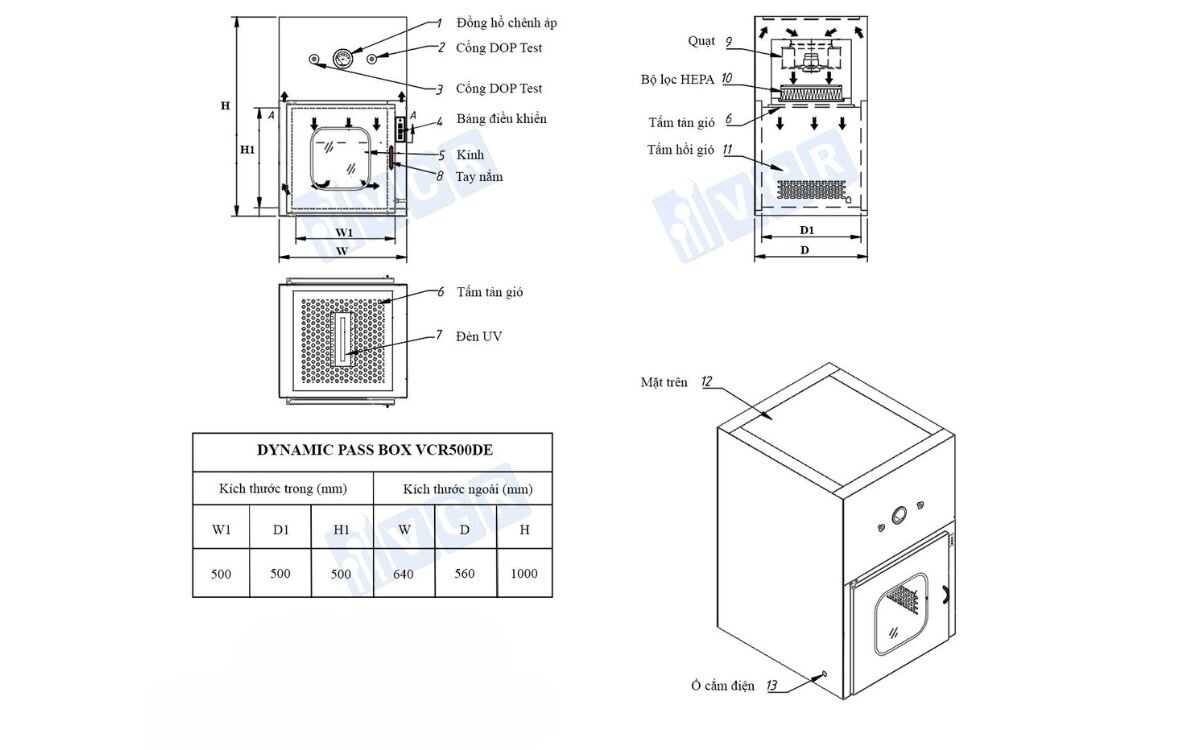 pass-box-y-te-1